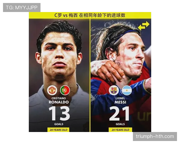 2023足坛新星崭露头角:梅西C罗接班人成为聚焦 2023足坛新星崭露头角:梅西C罗接班人成为聚焦