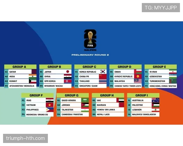 2026世界杯亚洲队替补厚度受关注，回暖球员或成比赛胜负手