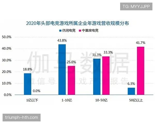 Osimhen商业价值持续提升,市场影响力与竞技表现双线增长